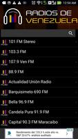 Radios de Venezuela capture d'écran 2