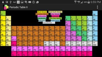 Periodic Table 2015 Affiche