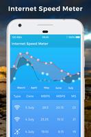 Internet Speed 4g Fast স্ক্রিনশট 1