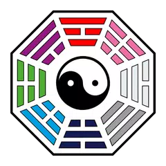 Lucky Feng Shui APK download