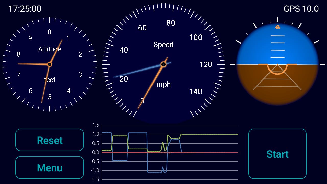 Reset speed. Speedtest скорость. Reset speed. Reset speed. Скорость интернета.