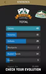 download Blackjack 21 Jogatina: Casino APK
