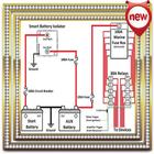 Fire Alarm Wiring Diagram icône