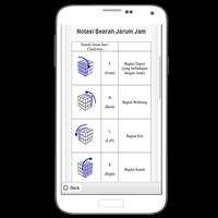 Rumus Rubik স্ক্রিনশট 2