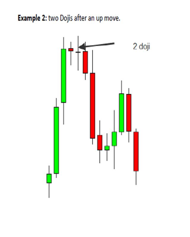 Kuasa forex ebook download