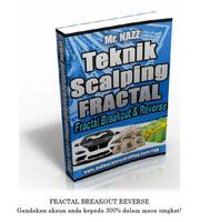 پوستر Forex Trading Strategy