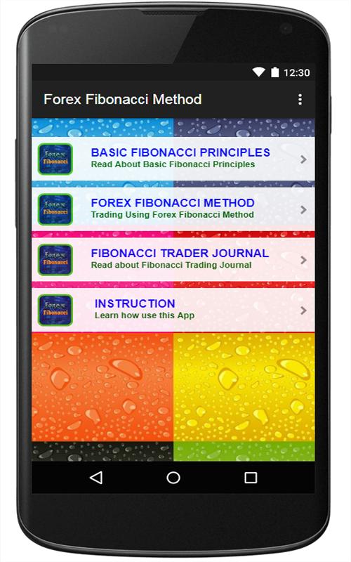 Forex Fibonacci Method For Android Apk Download - 