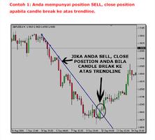 Panduan Belajar Forex screenshot 3
