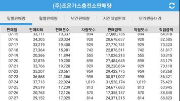 가스빌(조은포스) پوسٹر