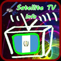 Guatemala Satellite Info TV Plakat