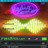 RadioGooGoo2 bài đăng