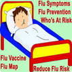 Flu Symptoms Flu Prevention