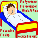 Flu Symptoms Flu Prevention أيقونة