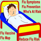 Flu Symptoms Flu Prevention simgesi