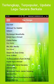 Download Sholawat Nissa Sabyan Mp3 Apk For Android Latest Version