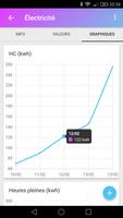 ConsoTracker syot layar 1