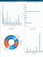 Jonas Enterprise BI تصوير الشاشة 1