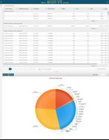 Jonas Enterprise BI تصوير الشاشة 3