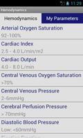 Hemodynamics Demo Poster