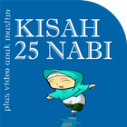 ikon Kisah 25 Nabi