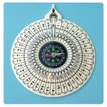 Kompas Arah Sholat 3in1