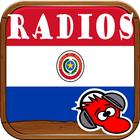 Emisoras Paraguayas icône