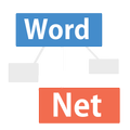 WordNet Graph