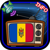 TV Channel Online Moldova icon
