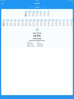 Flutter Weather स्क्रीनशॉट 3