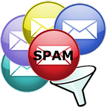Message Spam