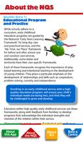 Childcare Quality Checklist T capture d'écran 3