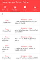 Kuala Lumpur Travel Guide capture d'écran 3