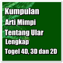 Arti Mimpi Tentang Ular Edisi Terlengkap APK