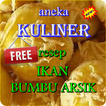 Resep Ikan Bumbu Arsik