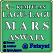 Kumpulan Lagu Mars Aswaja Nu Lengkap