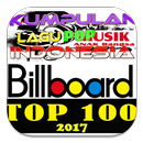 Kumpulan Lagu Pop Indonesia 2017 + Lirik APK