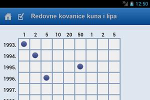 Kunalipa, numizmatika hrvatska capture d'écran 2