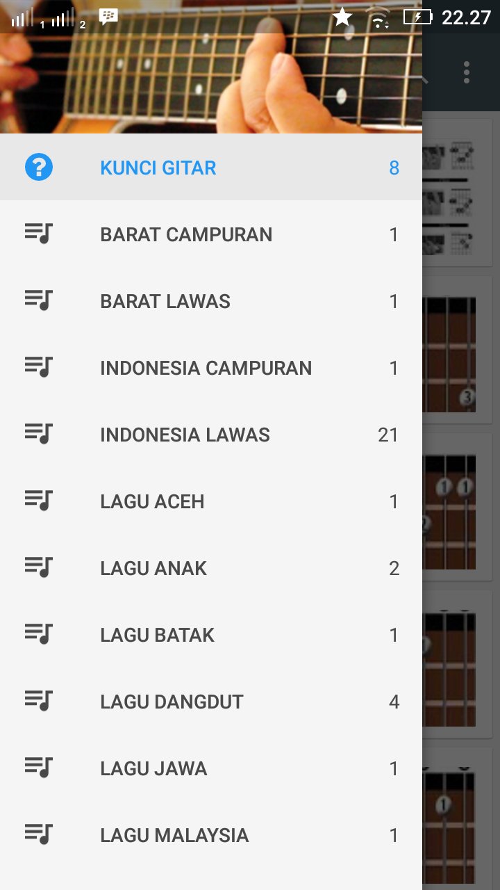 27 Chord Lagu Lawas Indonesia | Basgalanos