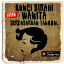 Kunci Birahi Wanita Berdasarkan Tanggal APK