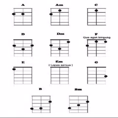 Guitar chord APK download