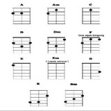 Guitar chord APK