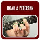 Kunci Gitar dan Lirik Lagu Noah & Peterpan Lengkap APK