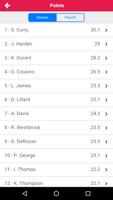 NBA Players Stats 스크린샷 3