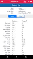 NBA Players Stats تصوير الشاشة 1