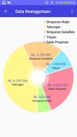 MySiskop Adi Sejahtera স্ক্রিনশট 2