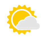 Kütahya Hava Durumu