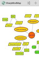 SharpMindMap スクリーンショット 2