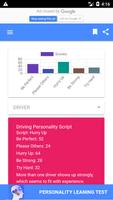 Personality Leaning Test 포스터