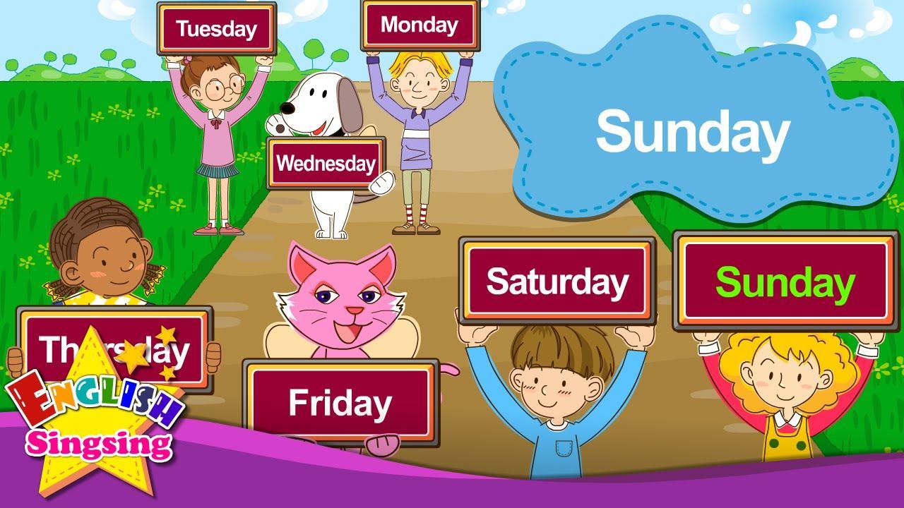 Четверг пятница суббота воскресенье на английском. What Day of the week is it today. Мондей Тьюсдей. What Day is today. English for Kids.