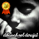 Novel Dibawah Nol Derajat-APK